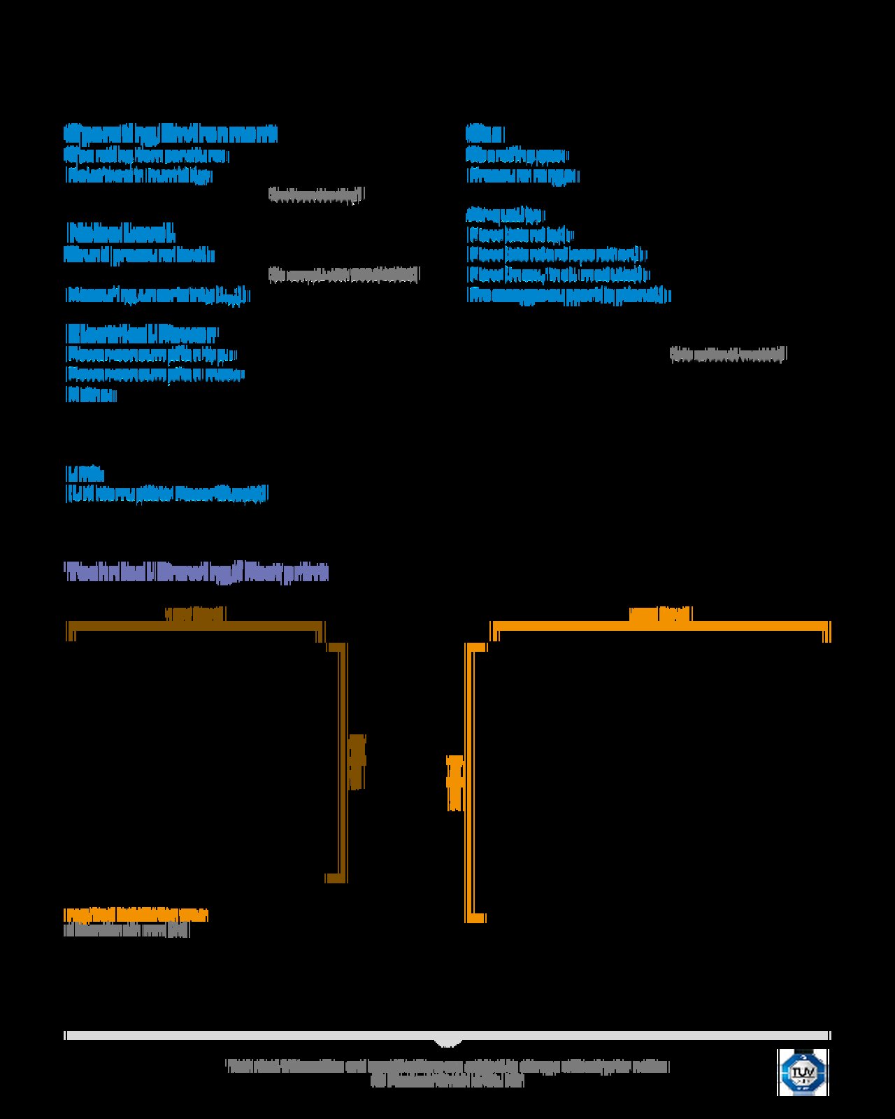 Technical Data