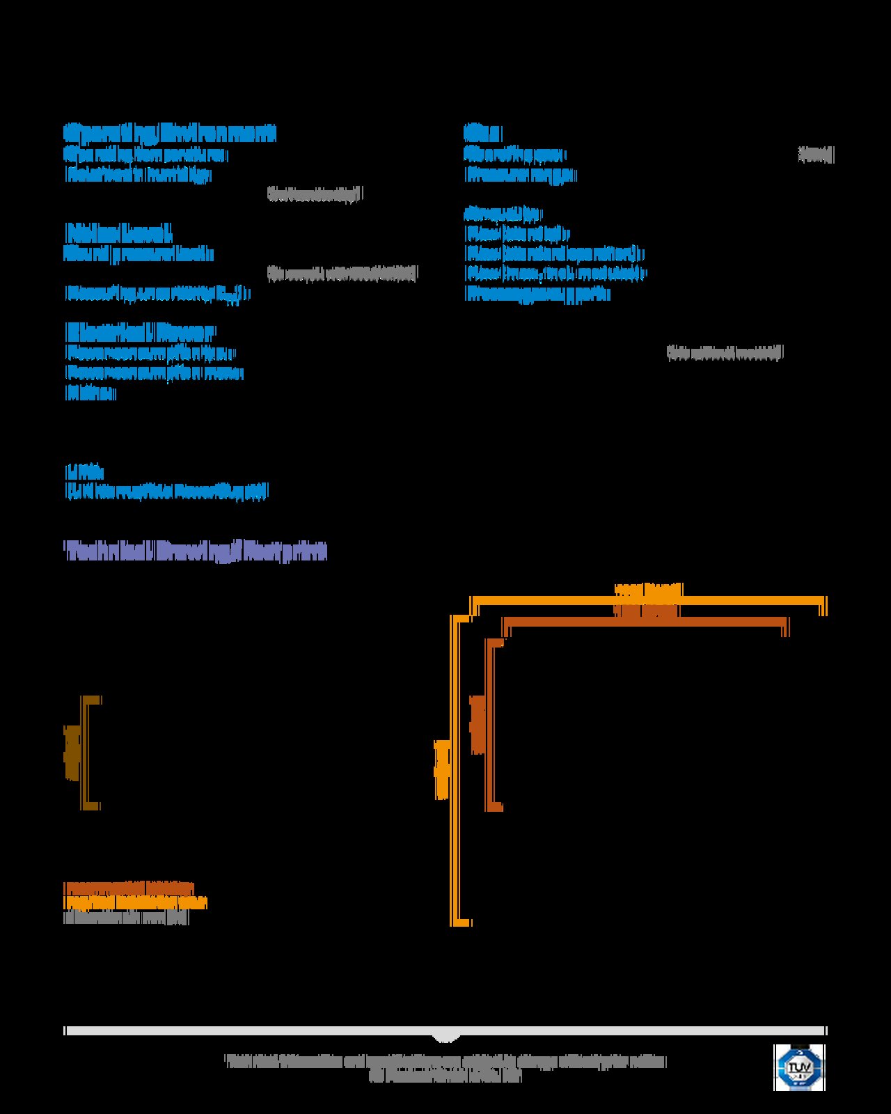 Technical Data